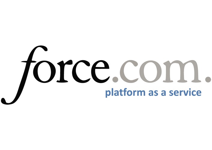 Force.com Sites